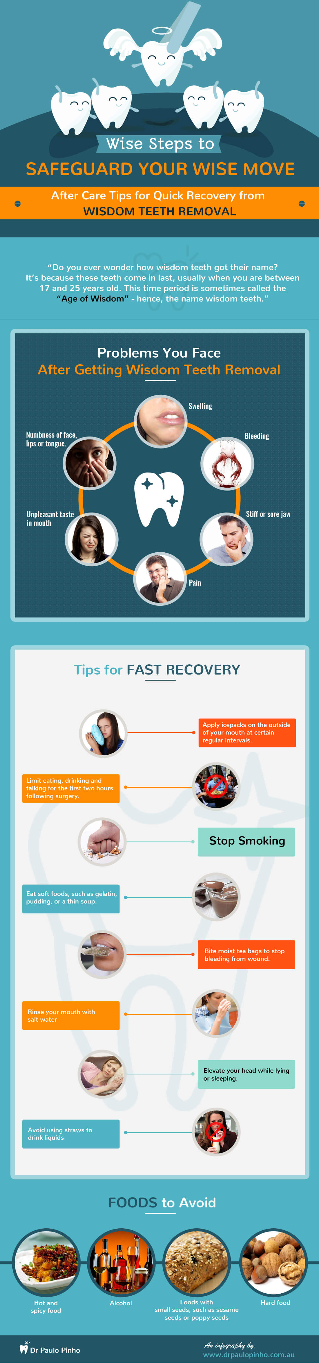 Wisdom Teeth Removal Recovery Tips